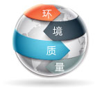 环境质量软件